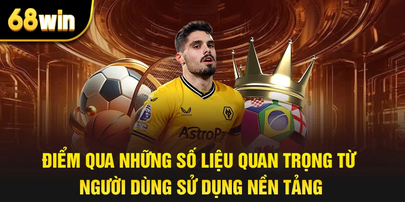 Điểm qua những số liệu quan trọng từ người dùng sử dụng nền tảng